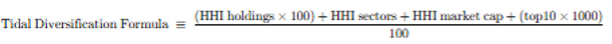 diversification-calculator